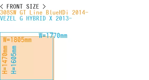 #308SW GT Line BlueHDi 2014- + VEZEL G HYBRID X 2013-